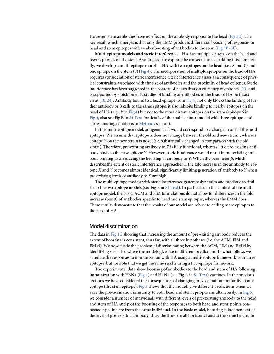 Multi-epitope Models Explain How Pre-existing Antibodies Affect - Page 17