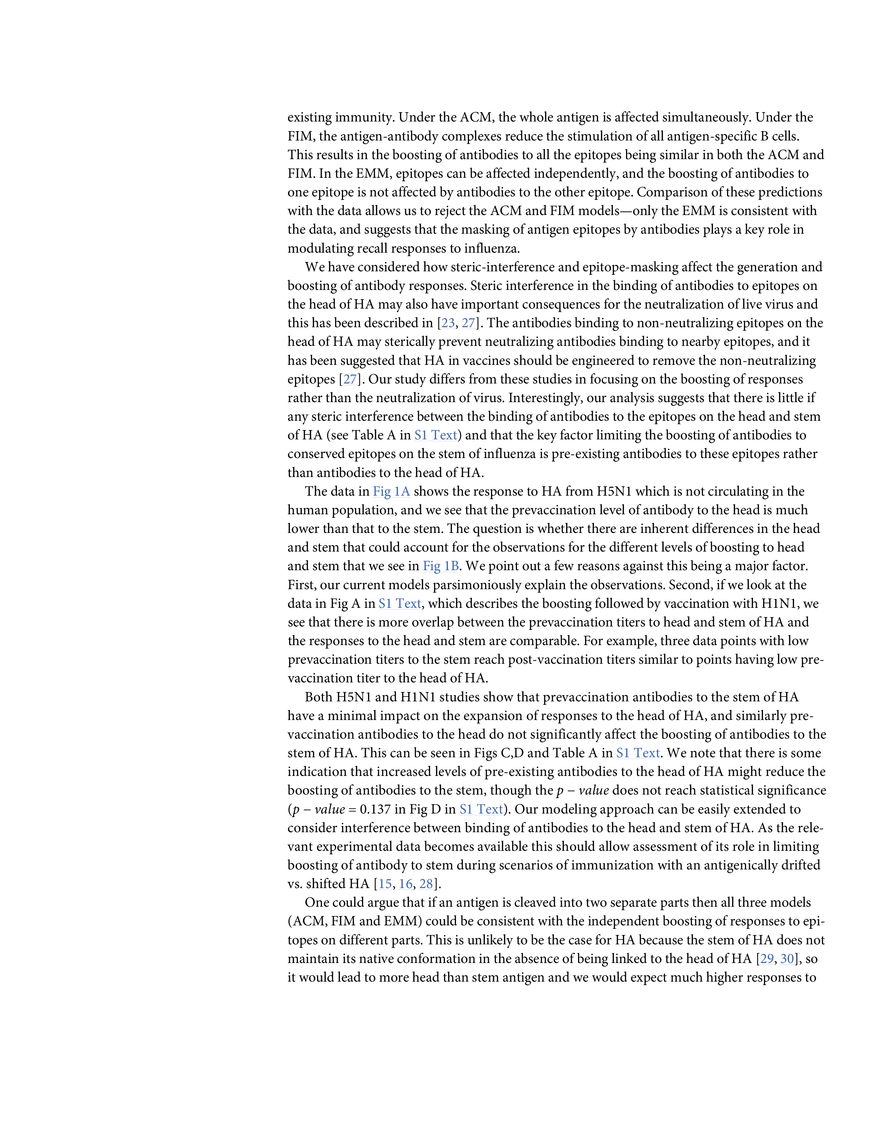 Multi-epitope Models Explain How Pre-existing Antibodies Affect - Page 5