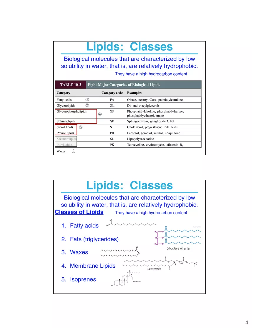 Lipids and Membranes Lecture Note - Page 6