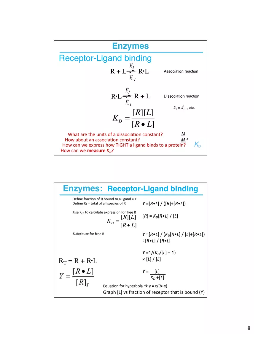 Enzymes - The Most Important Class of Proteins on Earth - Page 9