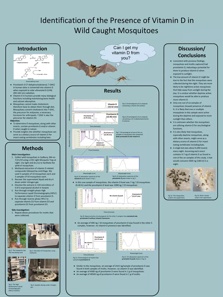 Identification of the Presence of Vitamin D Wild Caught Mosquitoes - Page 1