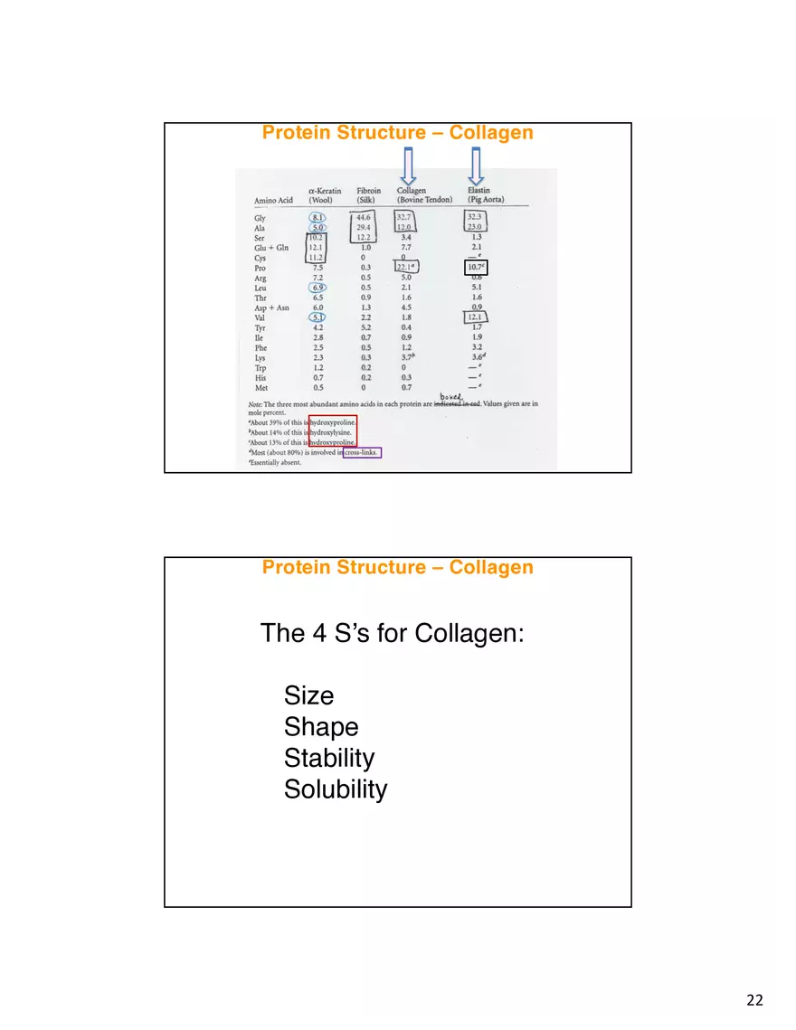Protein-Conformational Structure Determination - Page 15