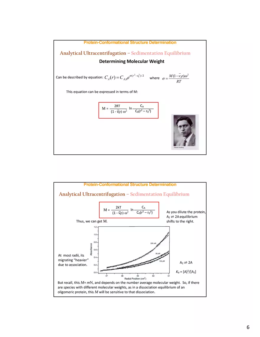 Protein-Conformational Structure Determination - Page 26