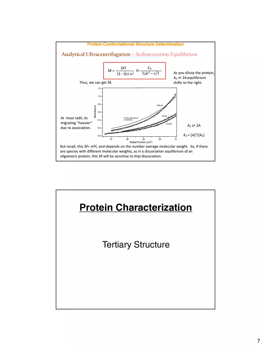 Protein-Conformational Structure Determination - Page 27