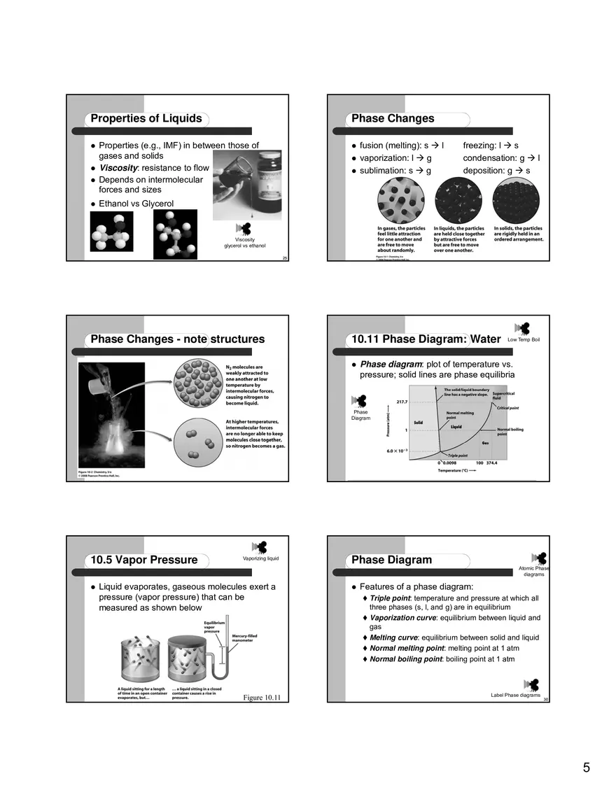 Liquids, Solids, and Phase Changes - Page 5