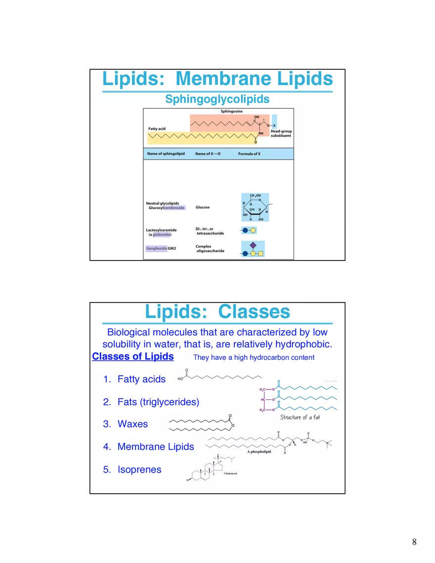 Lipids Membranes Biological Molecules That are Characterized by Low Solubility - Page 15