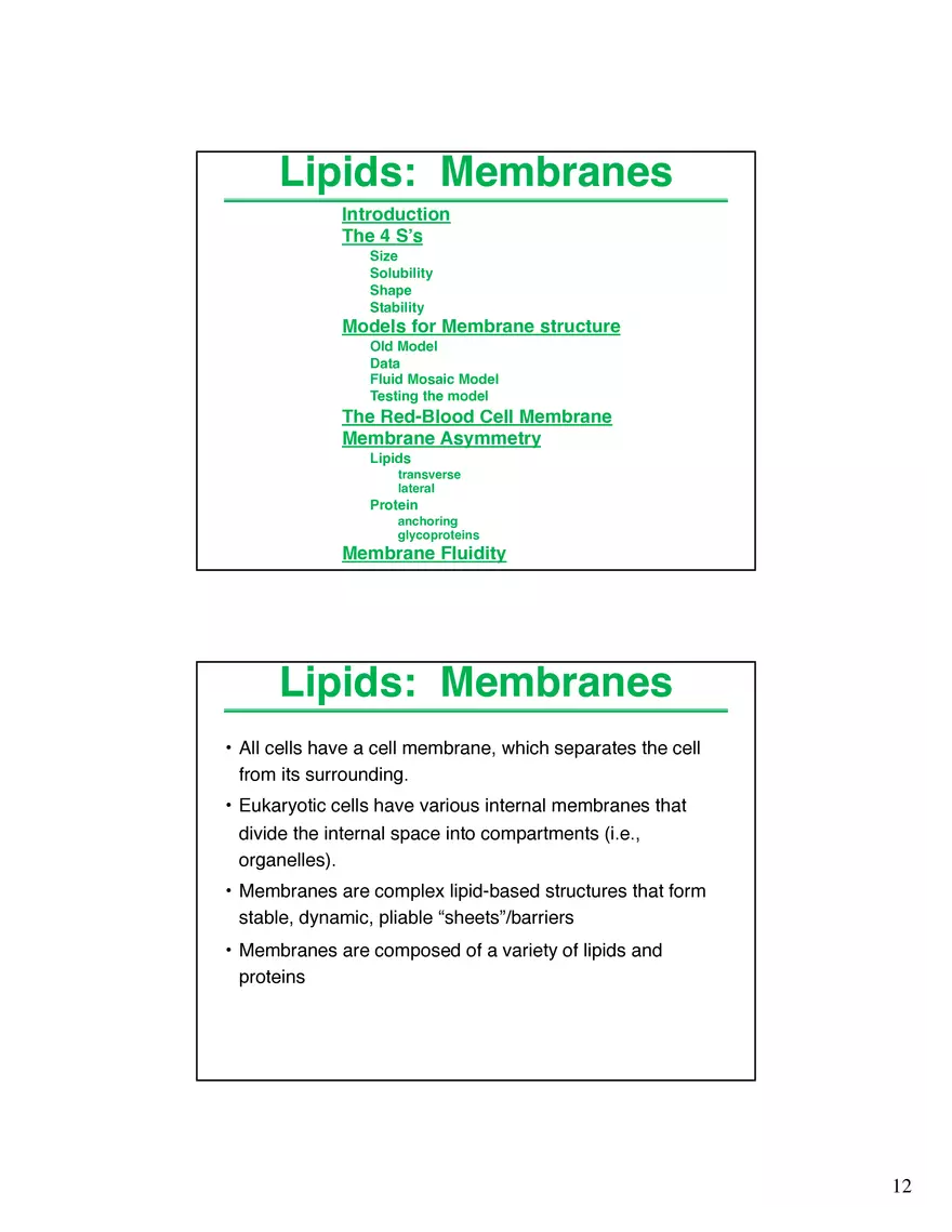 Lipids Membranes Biological Molecules That are Characterized by Low Solubility - Page 4