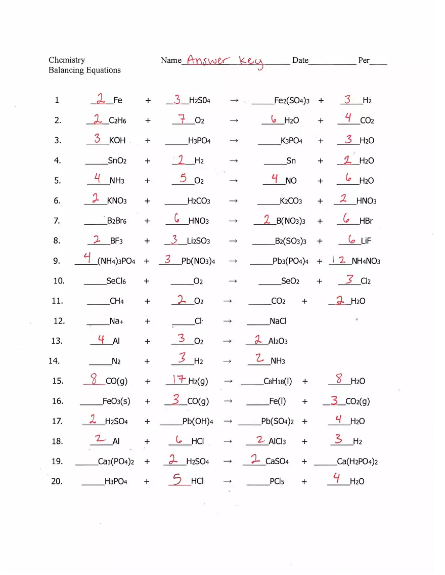 thumbnail image 2 of GCSE Chemistry Worksheet Pack: Balancing Equations & Calculating Relative Molecu 2 of 11