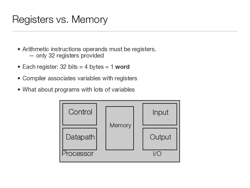 Registers vs. Memory - Page 1