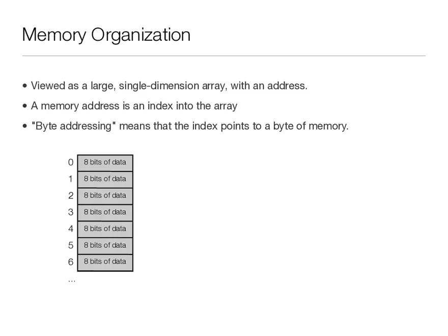 Registers vs. Memory - Page 2