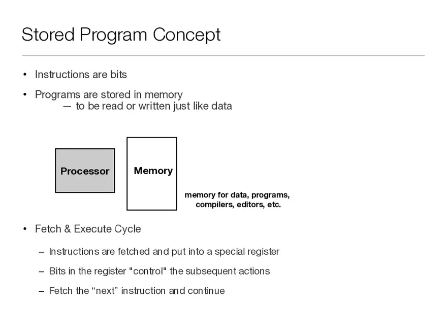 Registers vs. Memory - Page 4