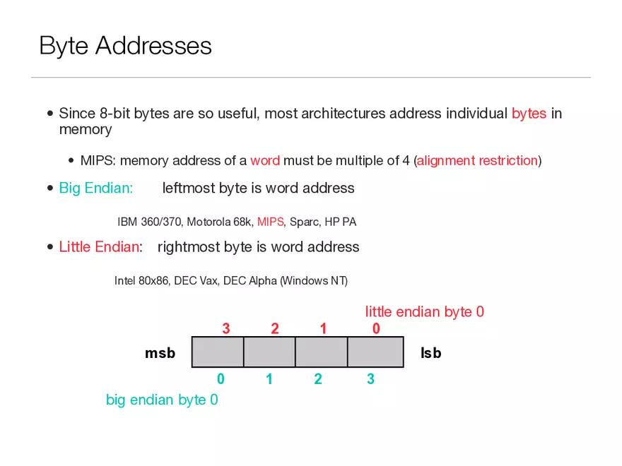 Registers vs. Memory - Page 5