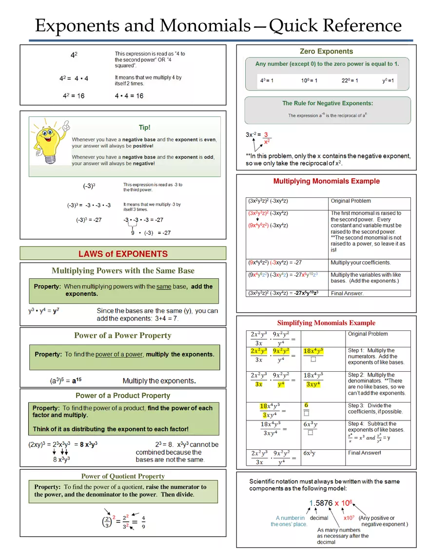 Solving Equations - Quick Reference - Page 7