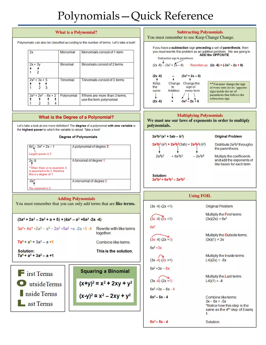 Solving Equations - Quick Reference - Page 8
