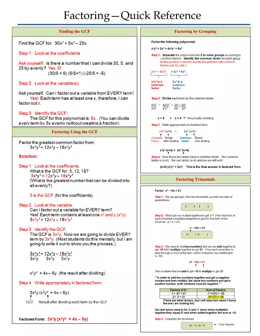 Solving Equations - Quick Reference - Page 9