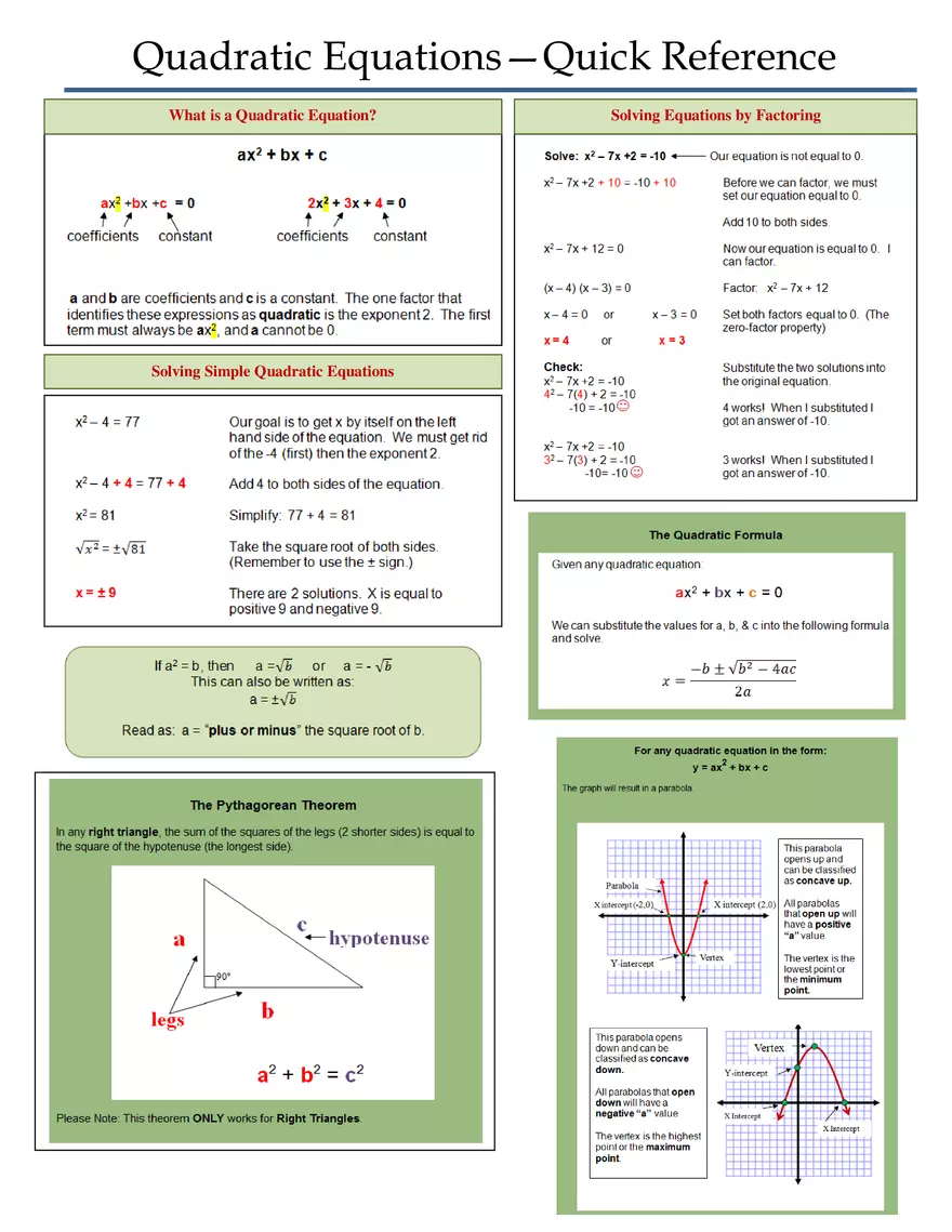 Solving Equations - Quick Reference - Page 10