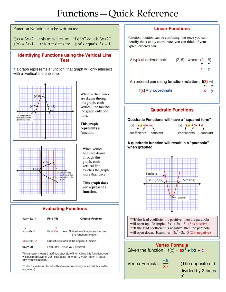 Solving Equations - Quick Reference - Page 6