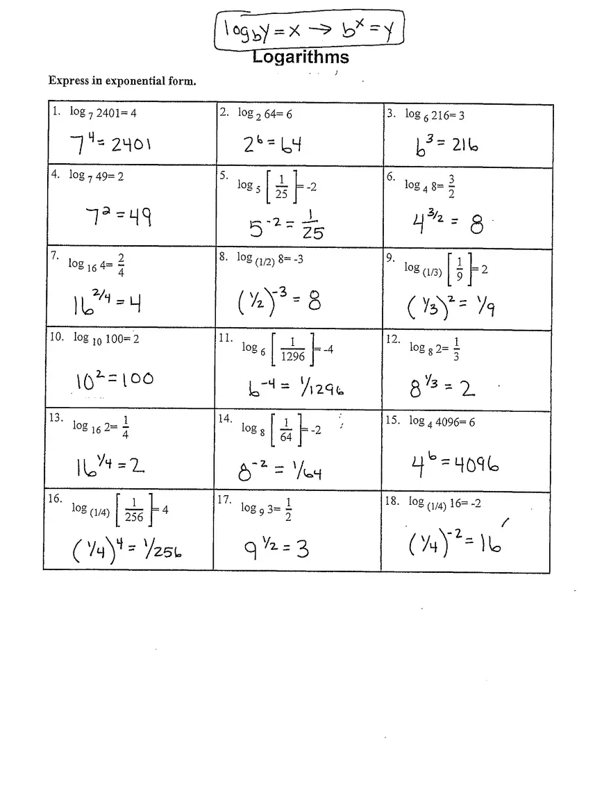 Logarithms - Using the Definition - Page 3