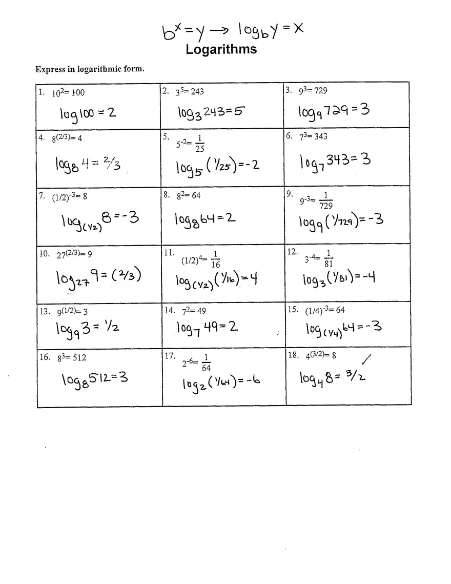 Logarithms - Using the Definition - Page 4