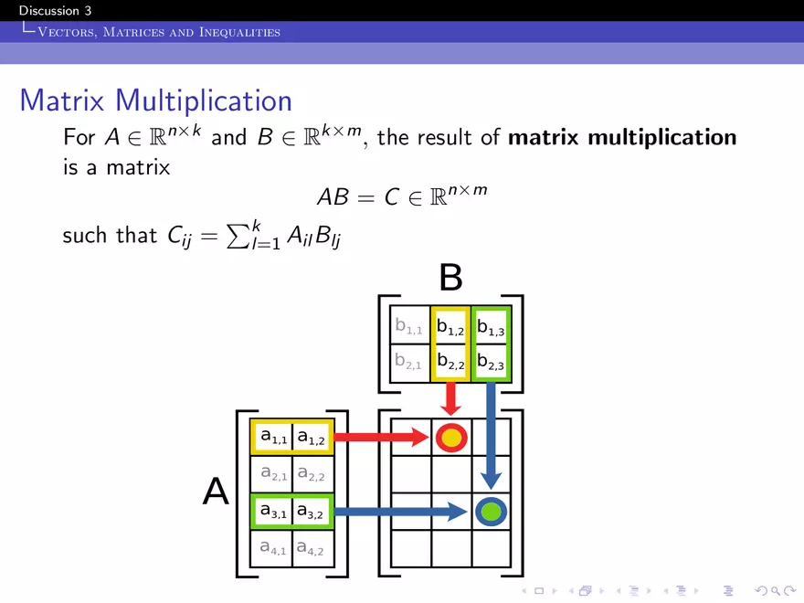 Linear Algebra Recap Part 1 - Page 7