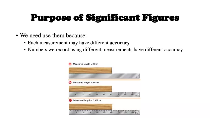 Derived Quantities and Significant Figures - Page 4