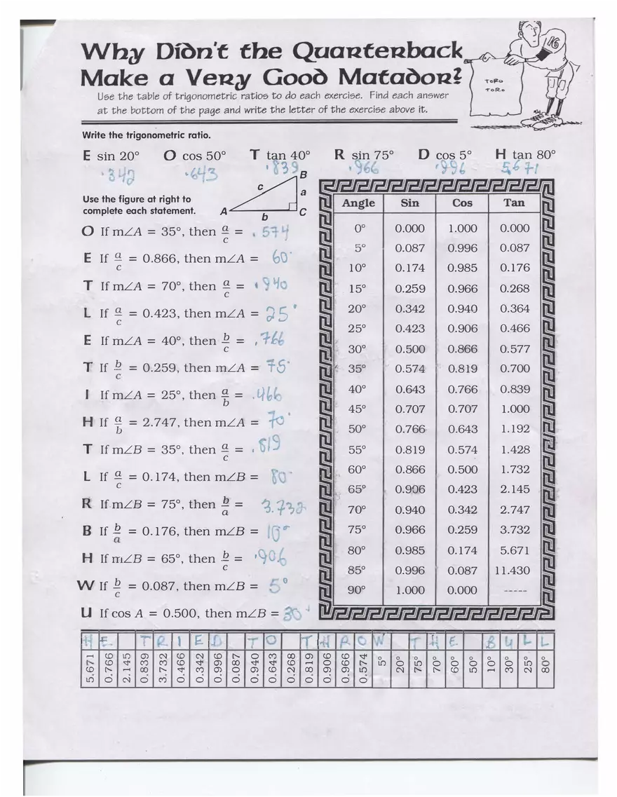 Trigonometric Ratios - Page 3