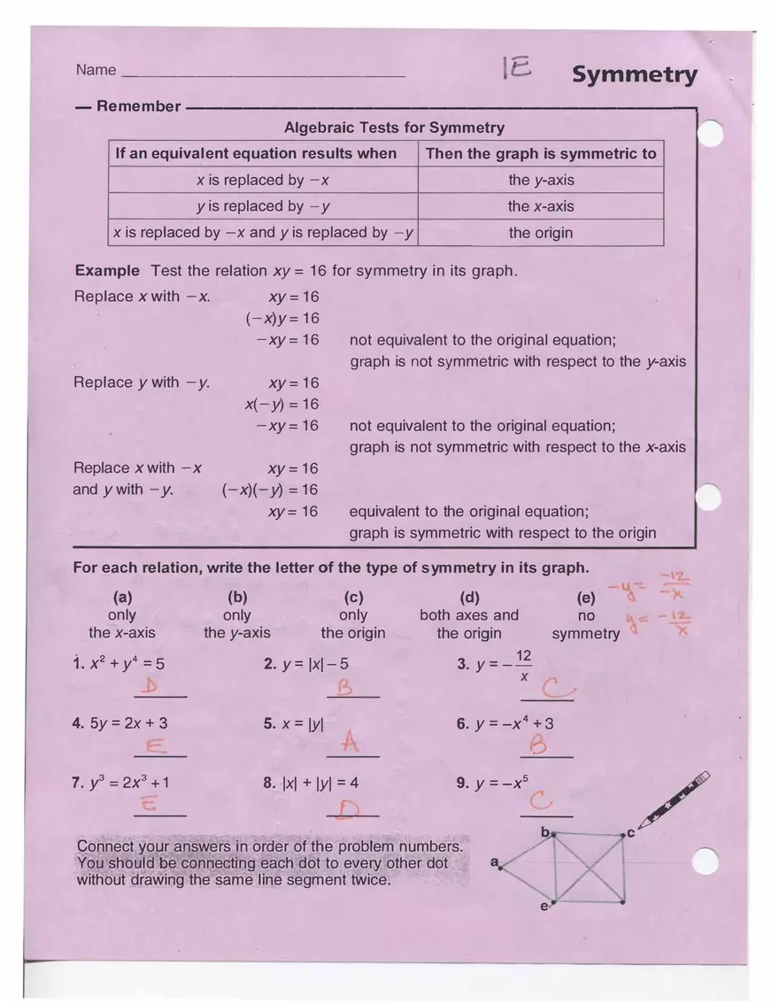 Behavior of Functions - Page 2