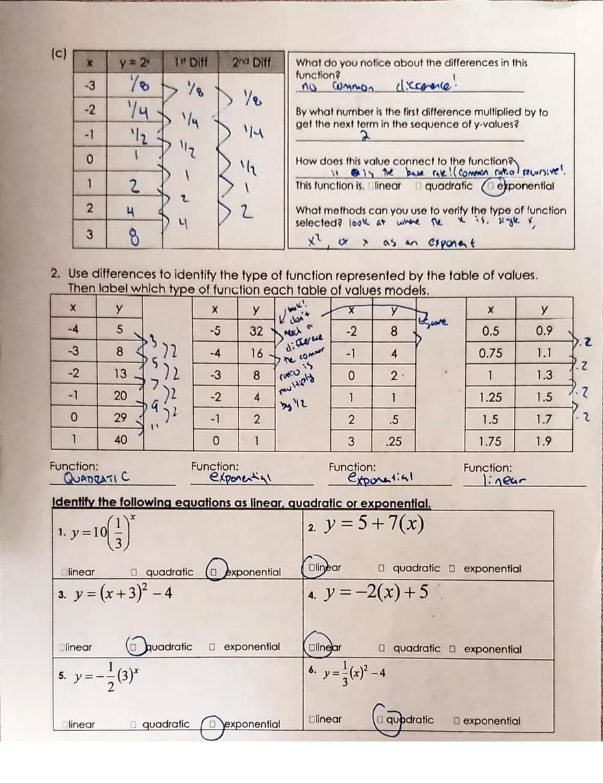 Functions and Linear Equations - Page 2
