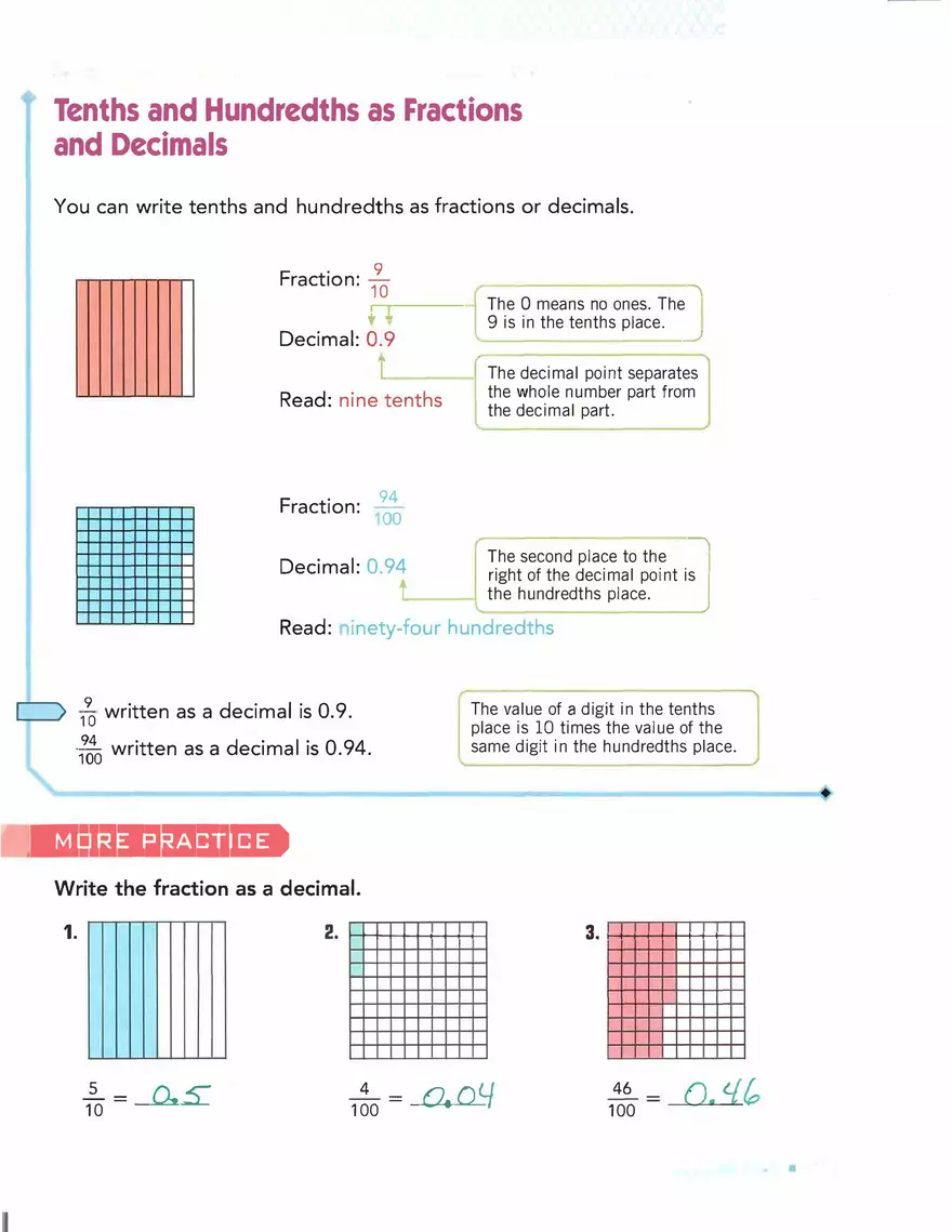 Tenths and Hundredths as Fractions and Decimals with Answers - Page 1