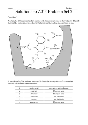 7.014 Problem Set 2 with Solutions