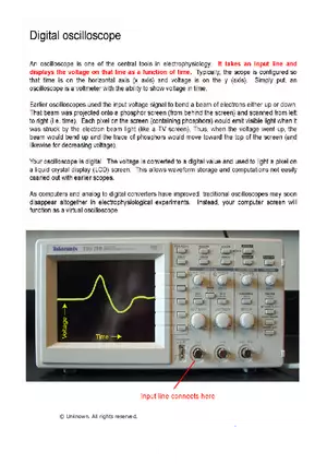 Digital Oscilloscope