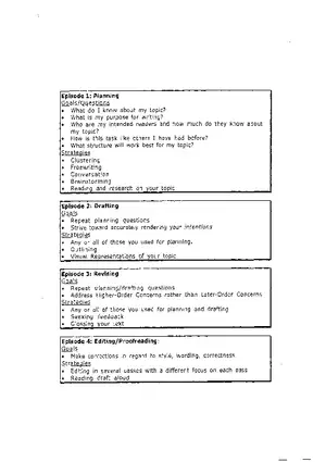 Planning, Drafting, Revising, Editing/Proofreading
