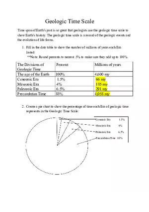 Geologic Time Scale Worksheet