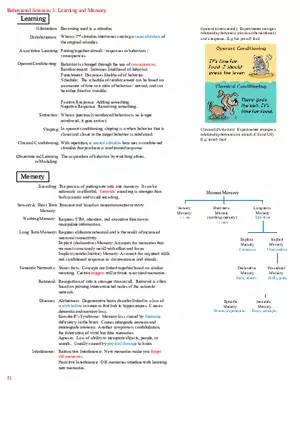Behavioral Sciences 3 Learning and Memory