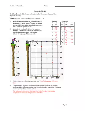 Vectors and Projectiles Projectile Motion