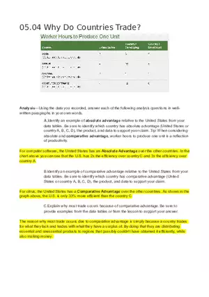 Why Do Countries Trade