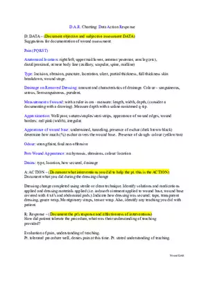 D.A.R. Charting Data Action Response