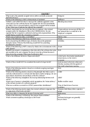 Which Statement Regarding a Keylogger is Not True