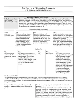 Jackson and Federal Power