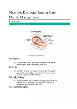 Shoulder Dystocia Nursing Care