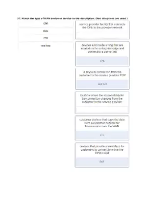 Final Exam Enterprise Networking, Security, and Automation Part 2