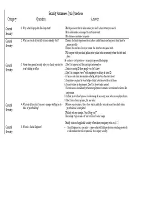 Security Awareness Quiz Questions