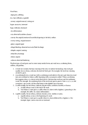 Pain Suffering Medical Term