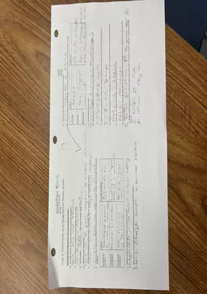 Unit 5: Electricity and Magnetism Study Guide