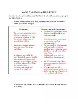 Macroeconomics Keynesians Sample Questions