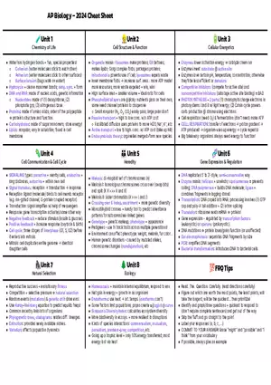 AP Biology - 2024 Cheat Sheet