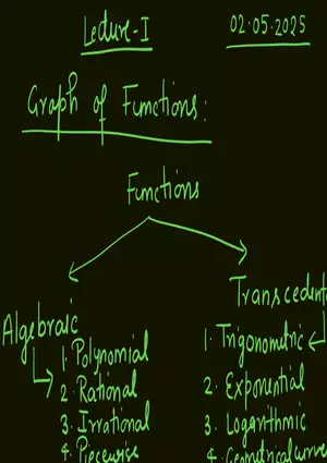 Lecture - 1: Graph of Functions
