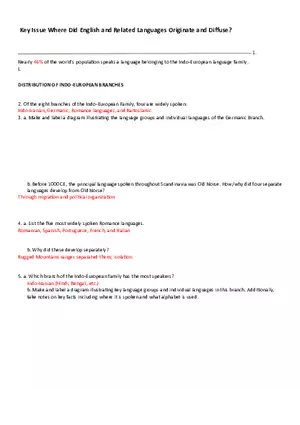 Key Issue Where Did English and Related Languages Originate and Diﬀuse