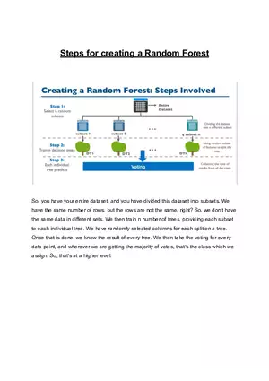 Steps for Creating a Random Forest