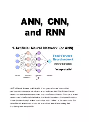 ANN vs CNN vs RNN